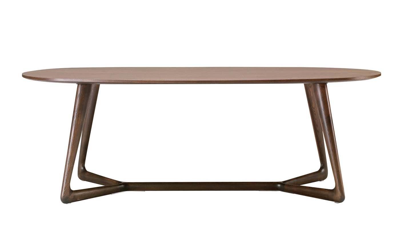 Cover Table