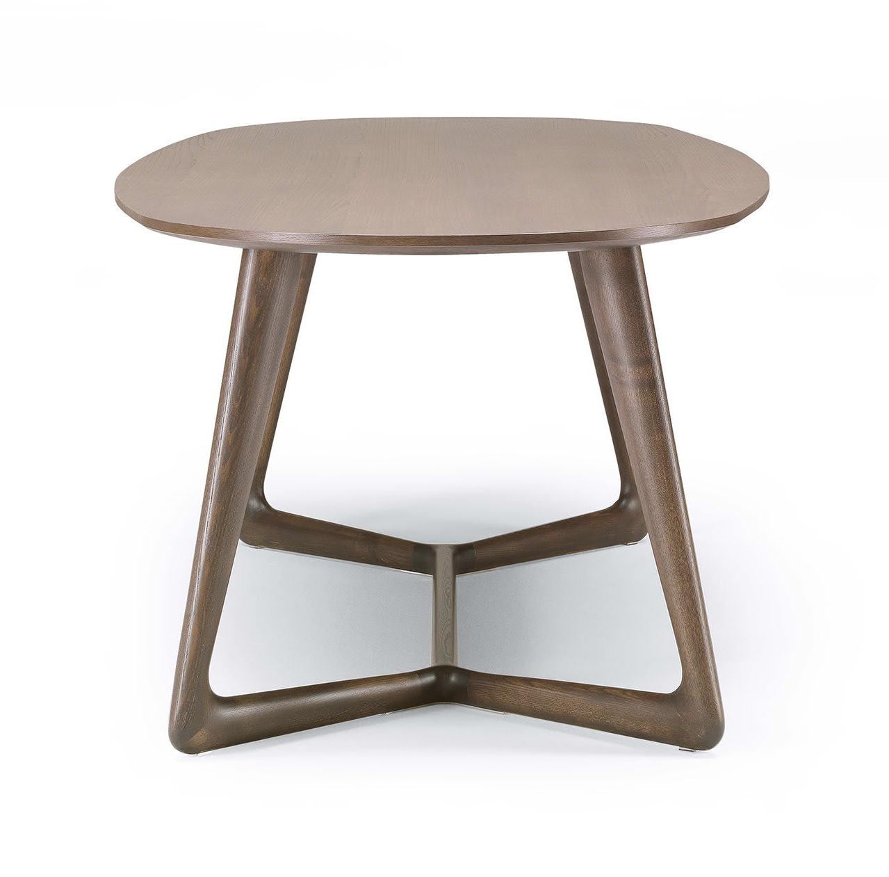 Cover Table