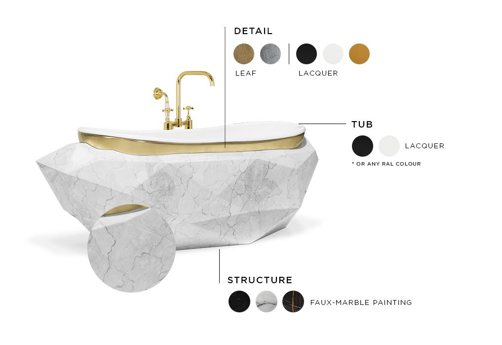 Gemstone Bathtub