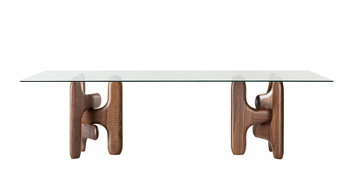 Clifford Table